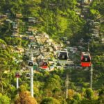 curso de turismo en el sena, tecnólogo en turismo sena, turismo sena virtual, colombia